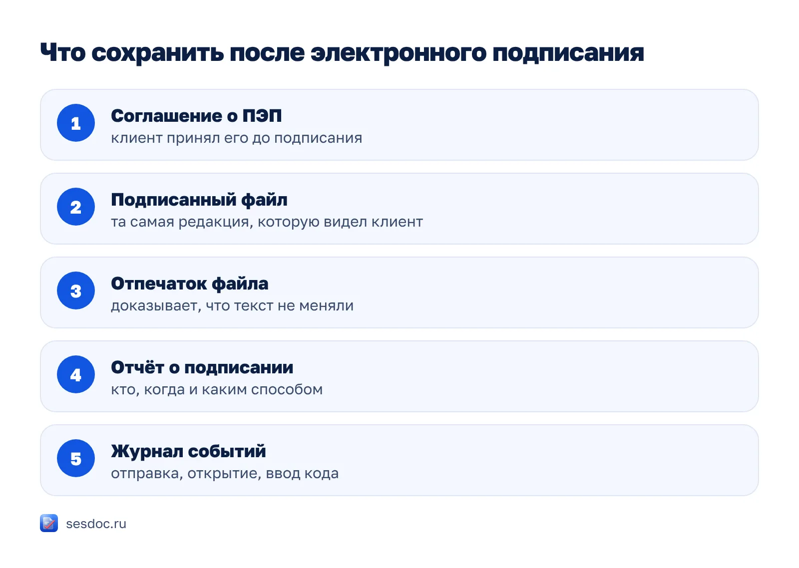 Что сохранить, чтобы подтвердить подписание электронного договора