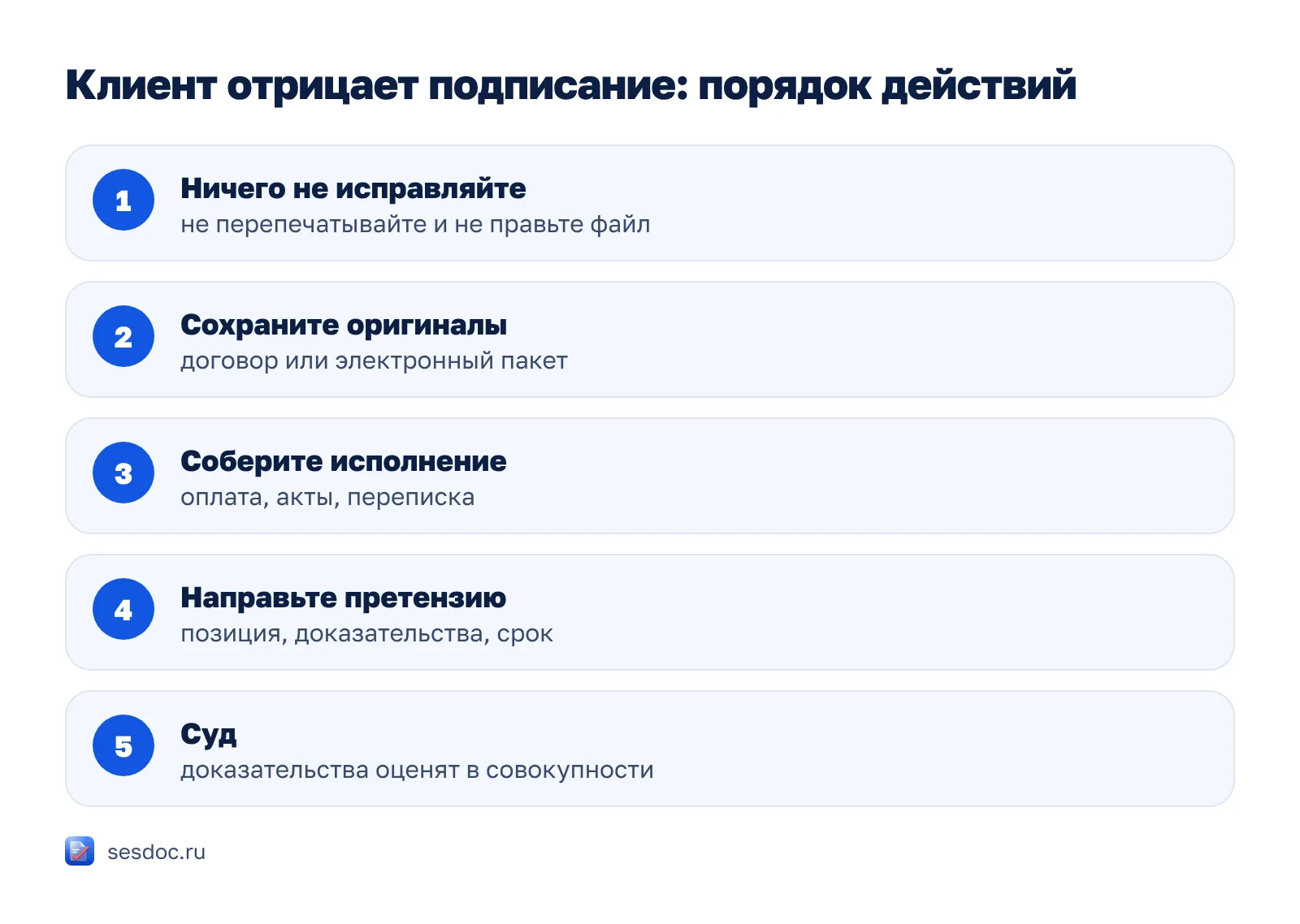 Что делать, если клиент отрицает подписание договора